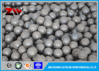 鉱山およびセメントの植物のための高いクロム鋳鉄粉砕媒体の球